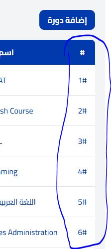IELTS