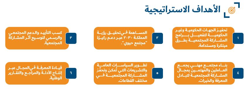 تطوير مستمر
